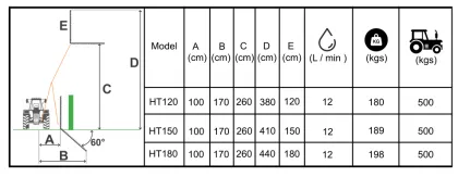Hydraulic Hedge Trimmer Excavator Walking Hedge Trimmer