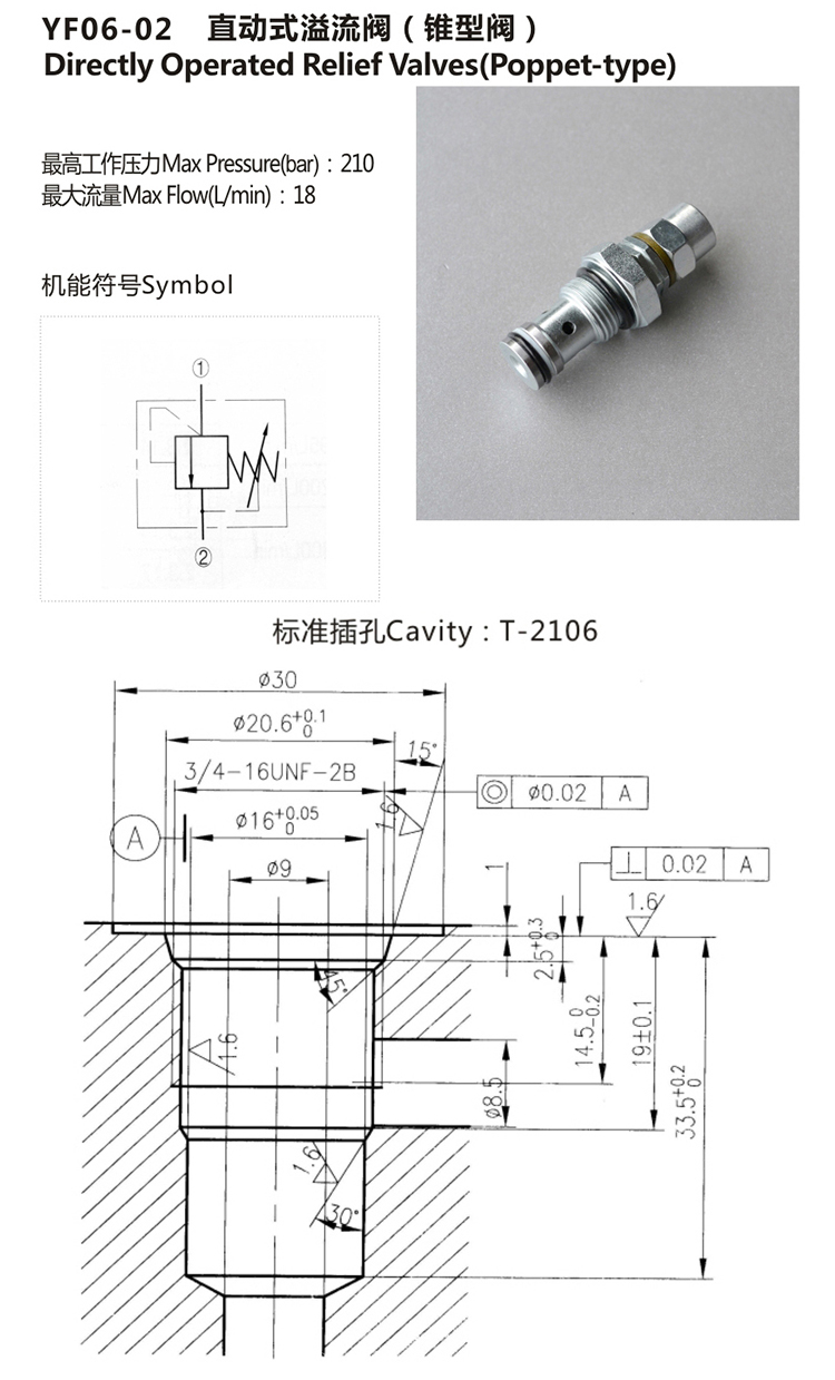 Hydraulic Poppet Adjustable Pressure Relief valve