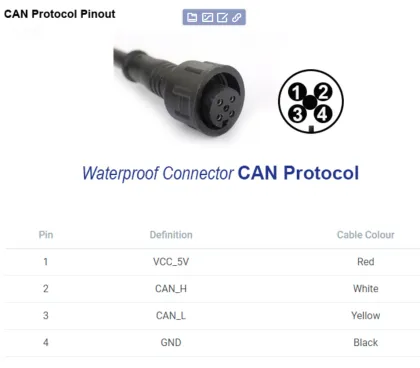 7 Inch Farm GPS Tractor Guidance System with U-blox NEO M8N for Agriculture