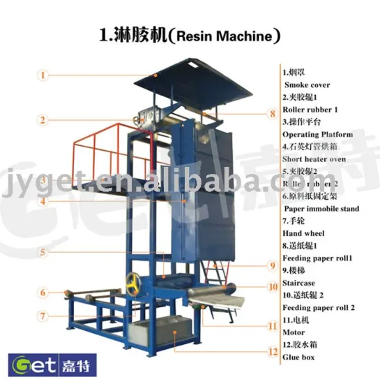 cooling pad machinery