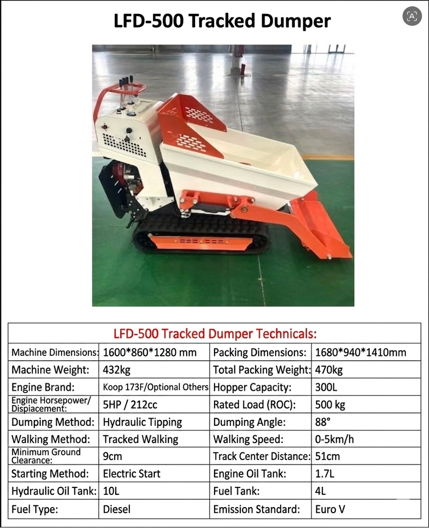 LFD500