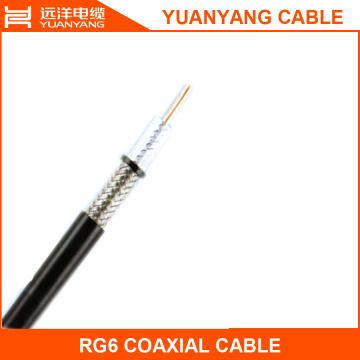 RG59 for CCTV, CATV DBS