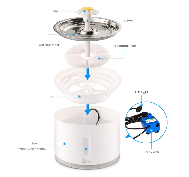 Stainless Steel Cat Water Fountain