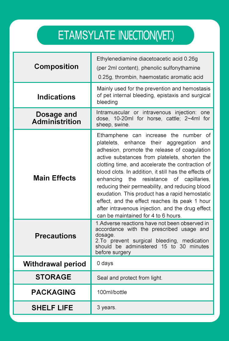 Etamsylate Injection 02