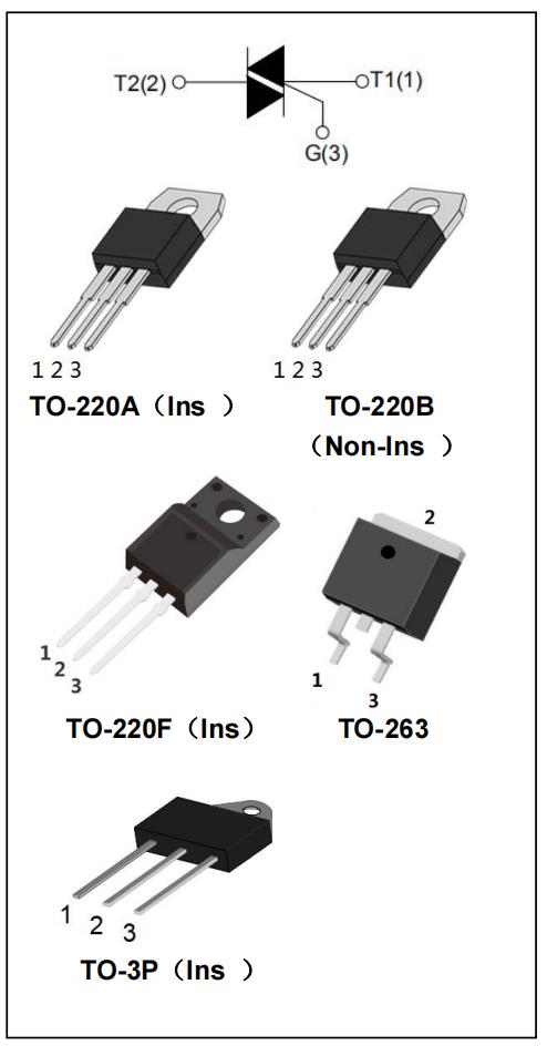 TO-3PA