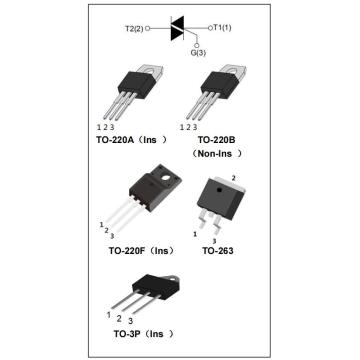 High dv/dt rate BTA26-600BW TO-3PA 600V Triac