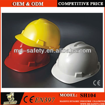 Different types of safety helmet with different Suspension