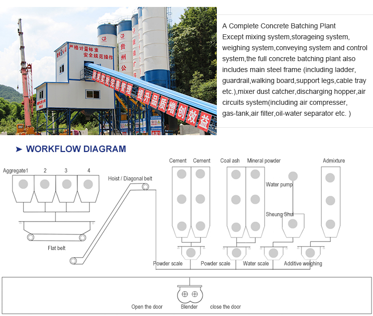 concrete batching plant with mixer