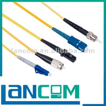 FIBER POTICAL CABLE