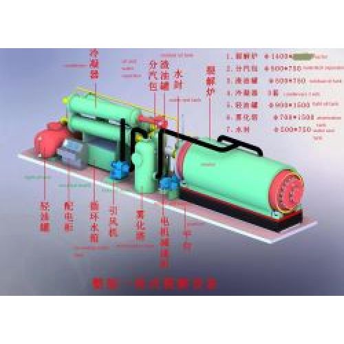 skid- mounting waste tyre pyrolysis machine