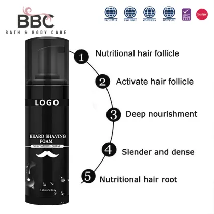  BBC Shaving Cream and Men's Skin Care Products Kit for Beard 