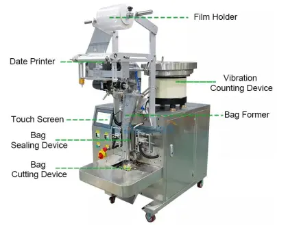 Multi-function Gummy Candy Packing Machine for Soft Candies