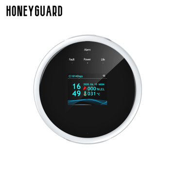 WiFi Natural Gas Leak Sensor: Combustible Household Smart LPG Gas Alarm Detector