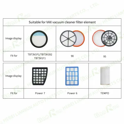 Compatible VAX 95/90/TBT3V1F1/Power 7/Power 6 Upright Vacuum Cleaner Accessories Filter Kit - Replacement Parts HEPA Filter