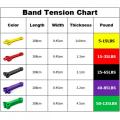 heavy duty resistance band