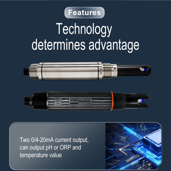 4-20mA Technology 4-20mA Technology