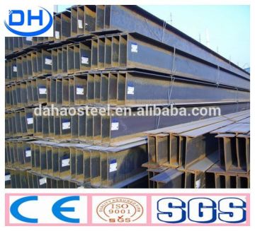 New products on china H beam