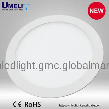 high lumen output led panel lights