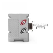Advanced Lithium Battery Technology for Energy Storage