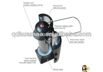 Sun Rocket Solar Kettle