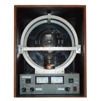 Lorenz Force Demonstrator ,Acceleration electrode voltage Demonstrator