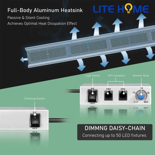 led crece la luz para la planta de interior