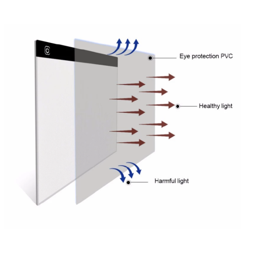 Suron Piirustus Board Graphic Tablet A3 LED