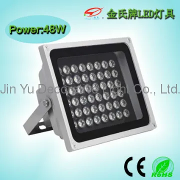 Watarxproof  led floodlight energy much saving made in China