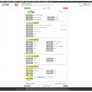 Semiconductor USA Consignee Information