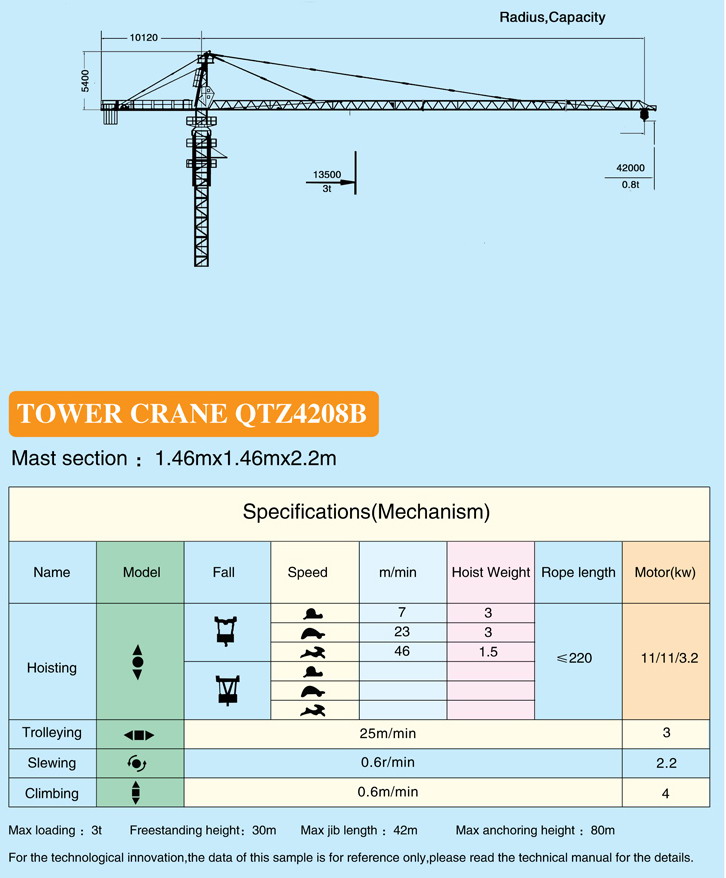 3 Ton Tower Crane
