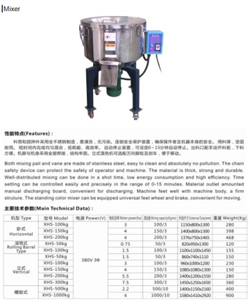 mixer equipment injection machine