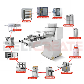 10% OFF Long French Bread Baguette Moulder Dough Molding Machine - Bakery Equipment Sale