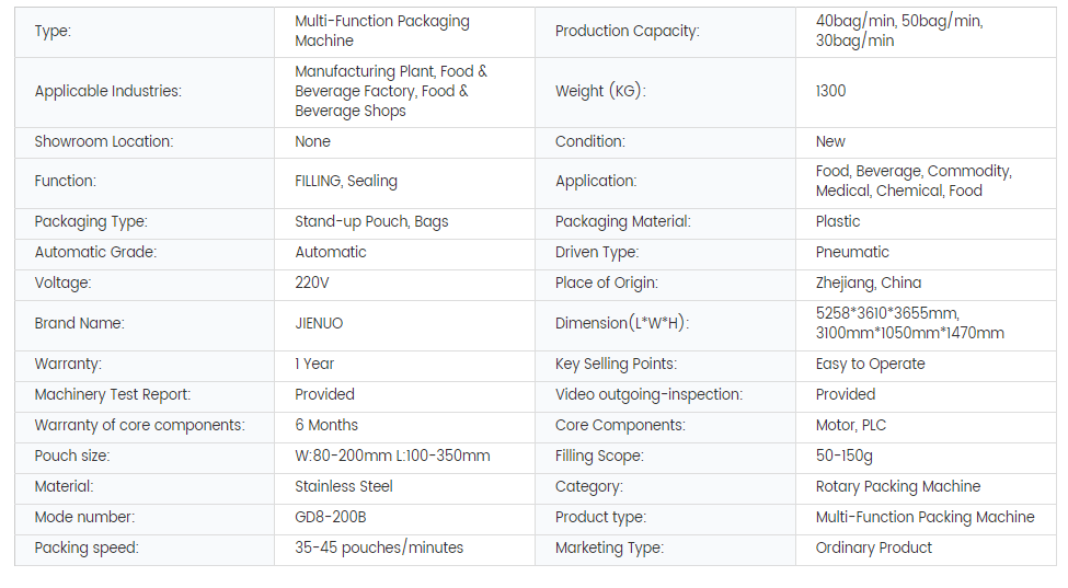 Stand Up Zipper Pouch Bag Doypack Packing Machine