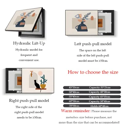 Abstract Van Gogh Inspired Electric Box Wall Art