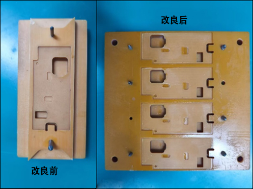 Before Improvement and After Improvement
