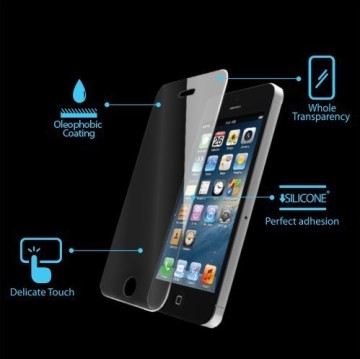 The Tempered Glass Protector Film