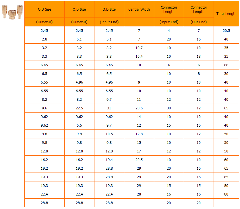 Copper Distributor For Air-conditioner