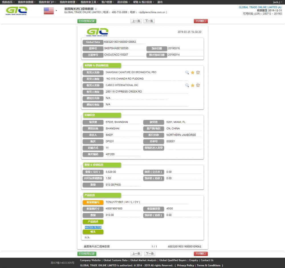 Vattenfilter USA Import Data