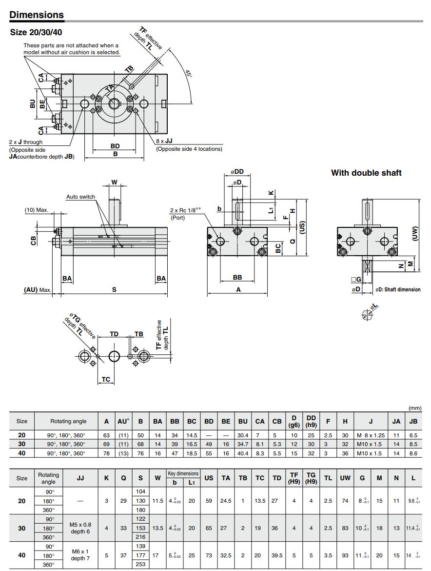 CRQ2 pneumatic cylinder detail CRQ2 pneumatic cylinder detail