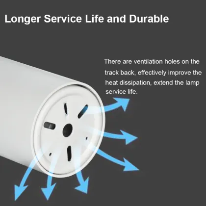 FCC Listed Halo/Juno/Lightolier Track Lighting for Artwork