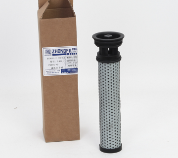 Top Sell High Quality Automotive