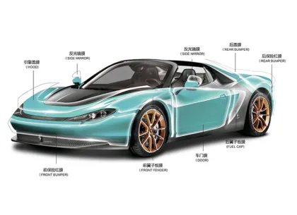 3 Layers Car Invisible TPU/TPH PPF Protection Films