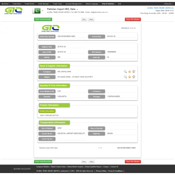 Perfume Bottlesパキスタンの輸入データ
