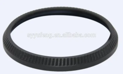 DJI inspire1 UV Filter