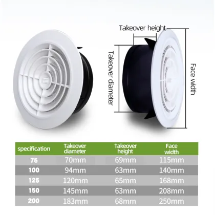 ABS Circular Fresh Air Ventilation Outlet for Central Air Conditioning