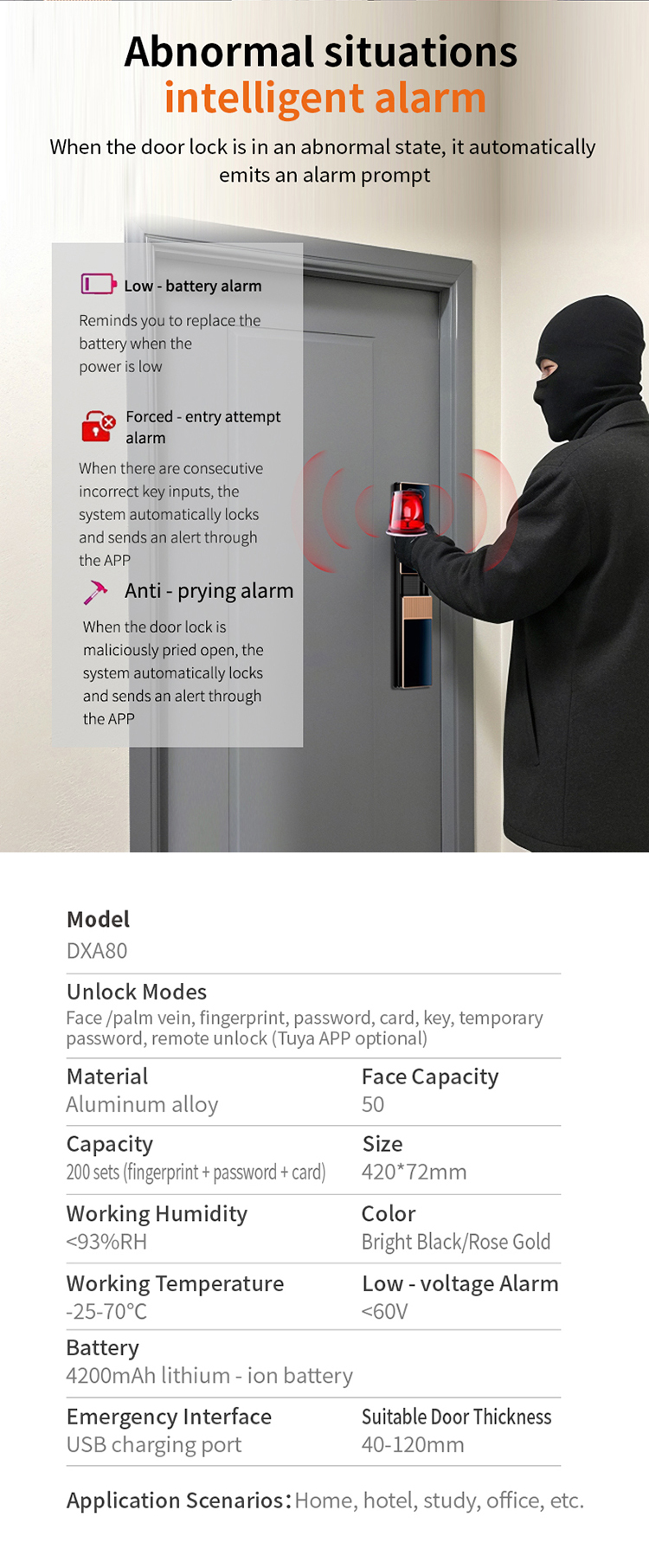 smart door lock with camera