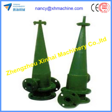 Best technology hydrocyclone