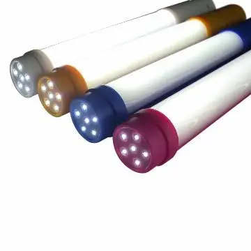 Mini LED Camping Flashlight