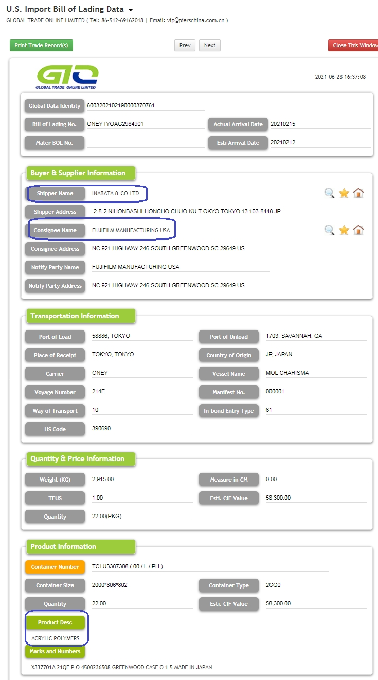 Polímero acrílico Datos comerciales de importación de EE. UU.