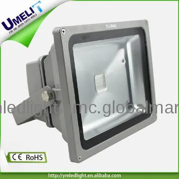 led flood lights canada